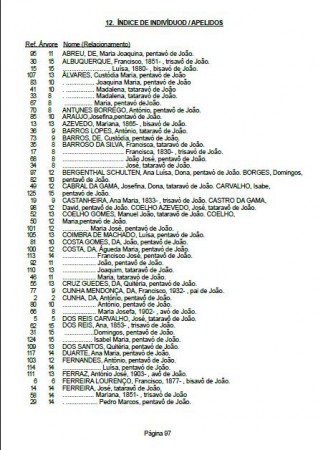 Relatório - Listagem de todos os antepassados, realçando os nomes de família.